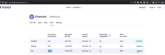 Plans and Billing - Channels - Pusher - Google Chrome